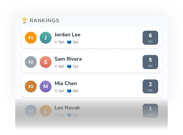 Todofun competition leaderboard with live rankings